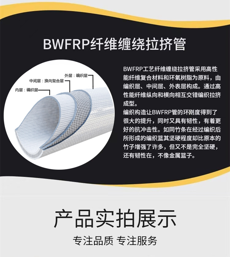 耐压的bwfrp管便宜吗-bwfrp管是什么管材
